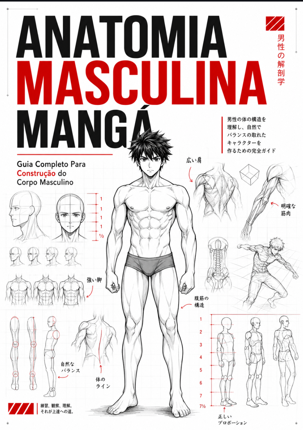 Anatomia Mangá