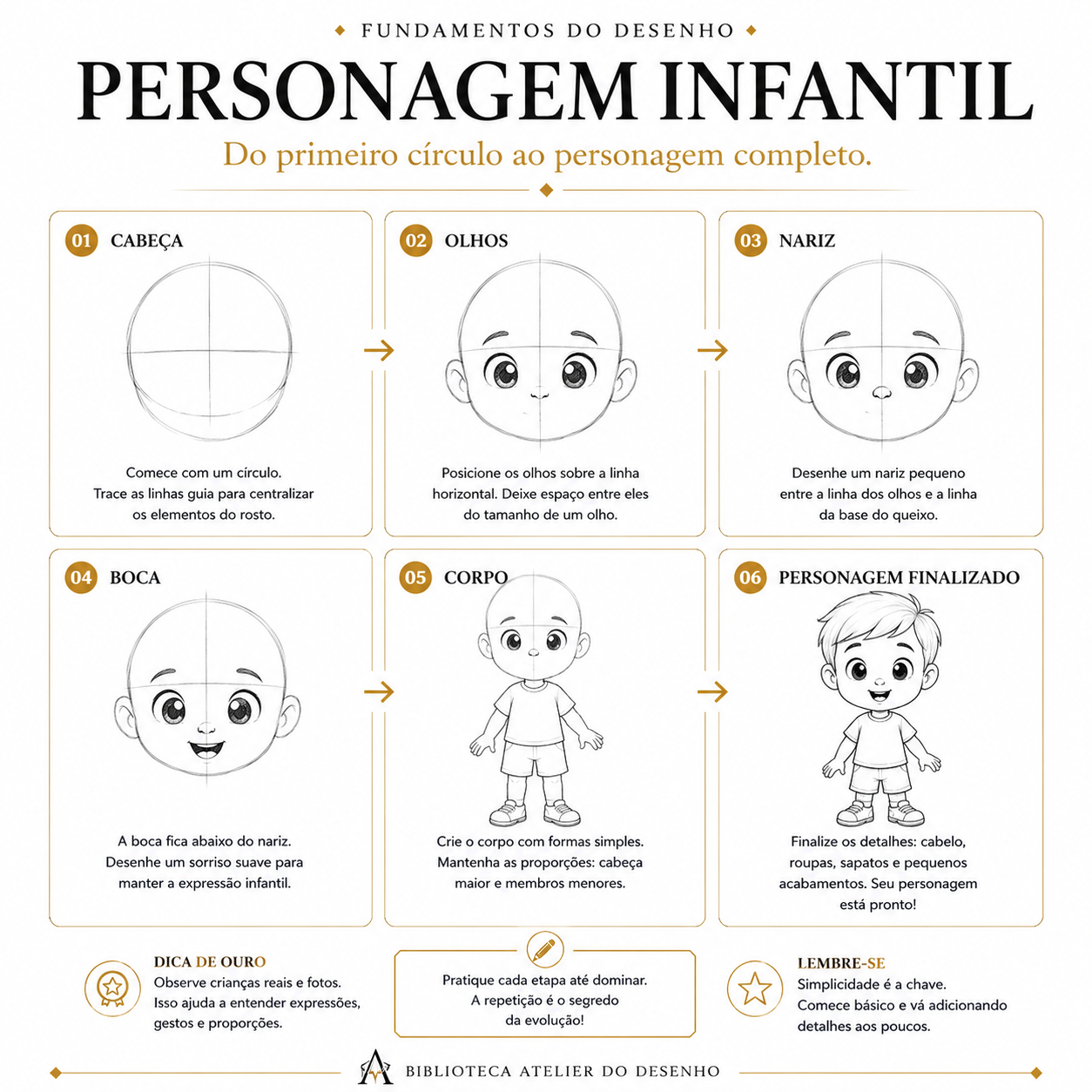 Personagem Infantil